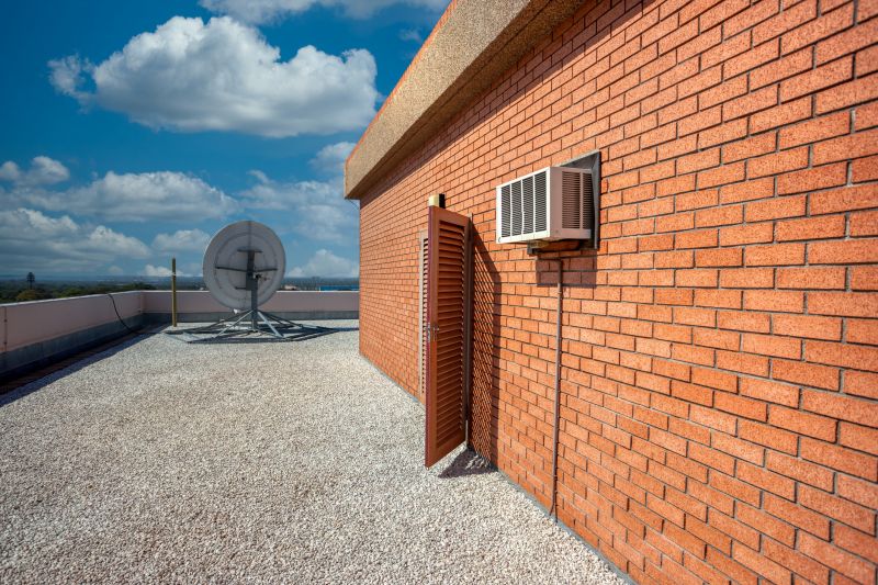 How Concrete Improves Durability And Long-Term Property Value